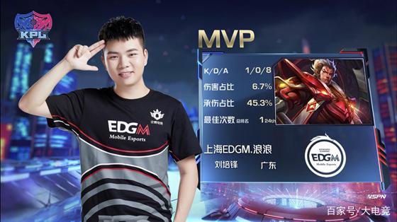 场均16.8分，仅次于亚历山大！对湖人来说，新赛季东契奇一点值得期待