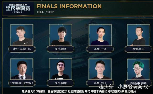 总决赛中 总决赛中