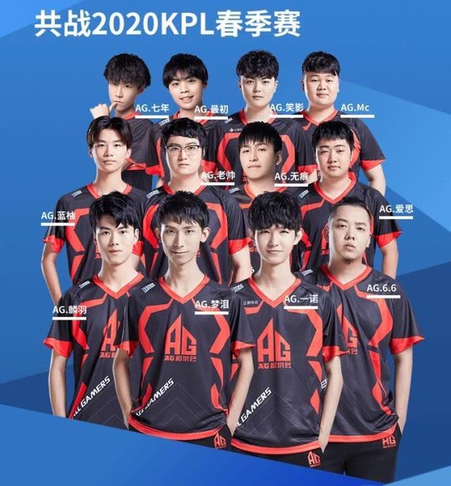 成为新增长
